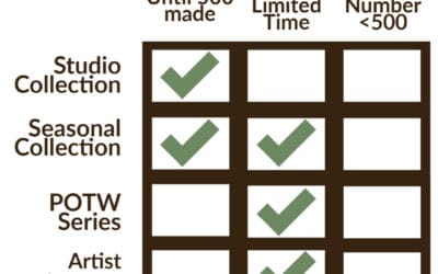Ephraim 101-Retirement Decoded – March 9, 2021 Email