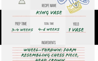 A Recipe for the King Vase (retired) – May 4, 2021 Email